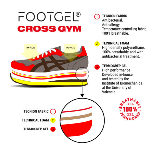 Footgel Crossgym