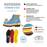 Outdoor Extreme Cold